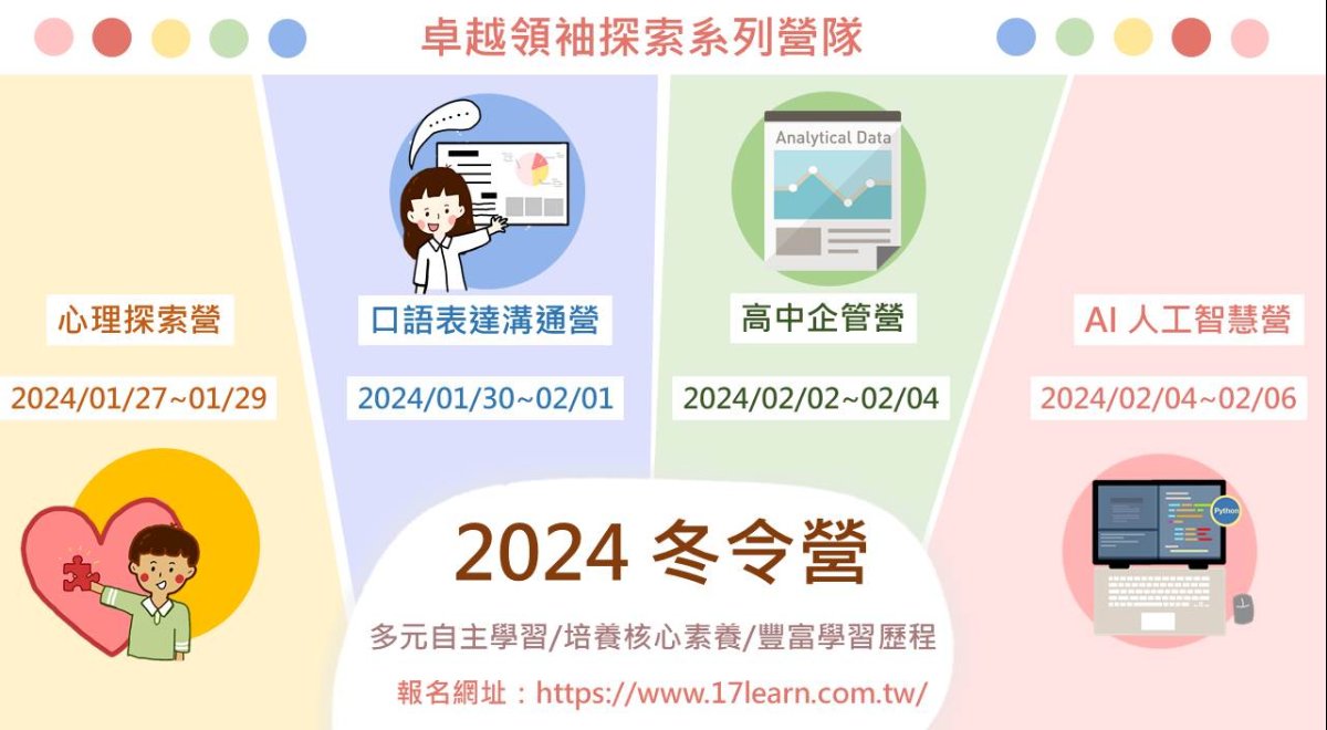 2024冬令營: 卓越領袖探索體驗系列營隊 2024冬令營: 卓越領袖探索體驗系列營隊